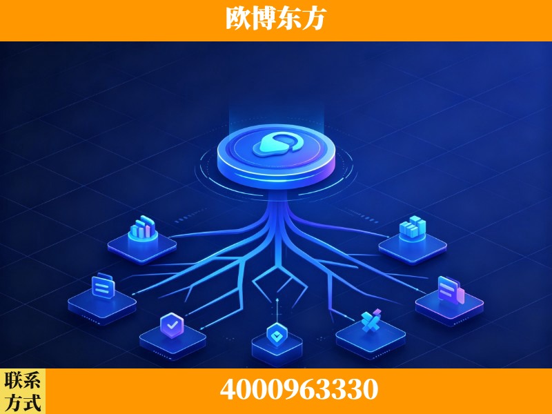 温州-技术优势：全网语义优化先驱者，自研多个系统确保技术先进性
